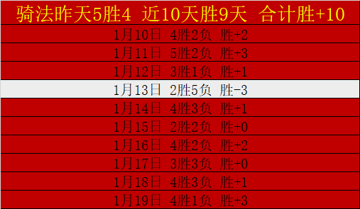 体坛洞察,激活成长活,发挥减压关,OD体育会员登录入口,OD体育官网,OD体育
