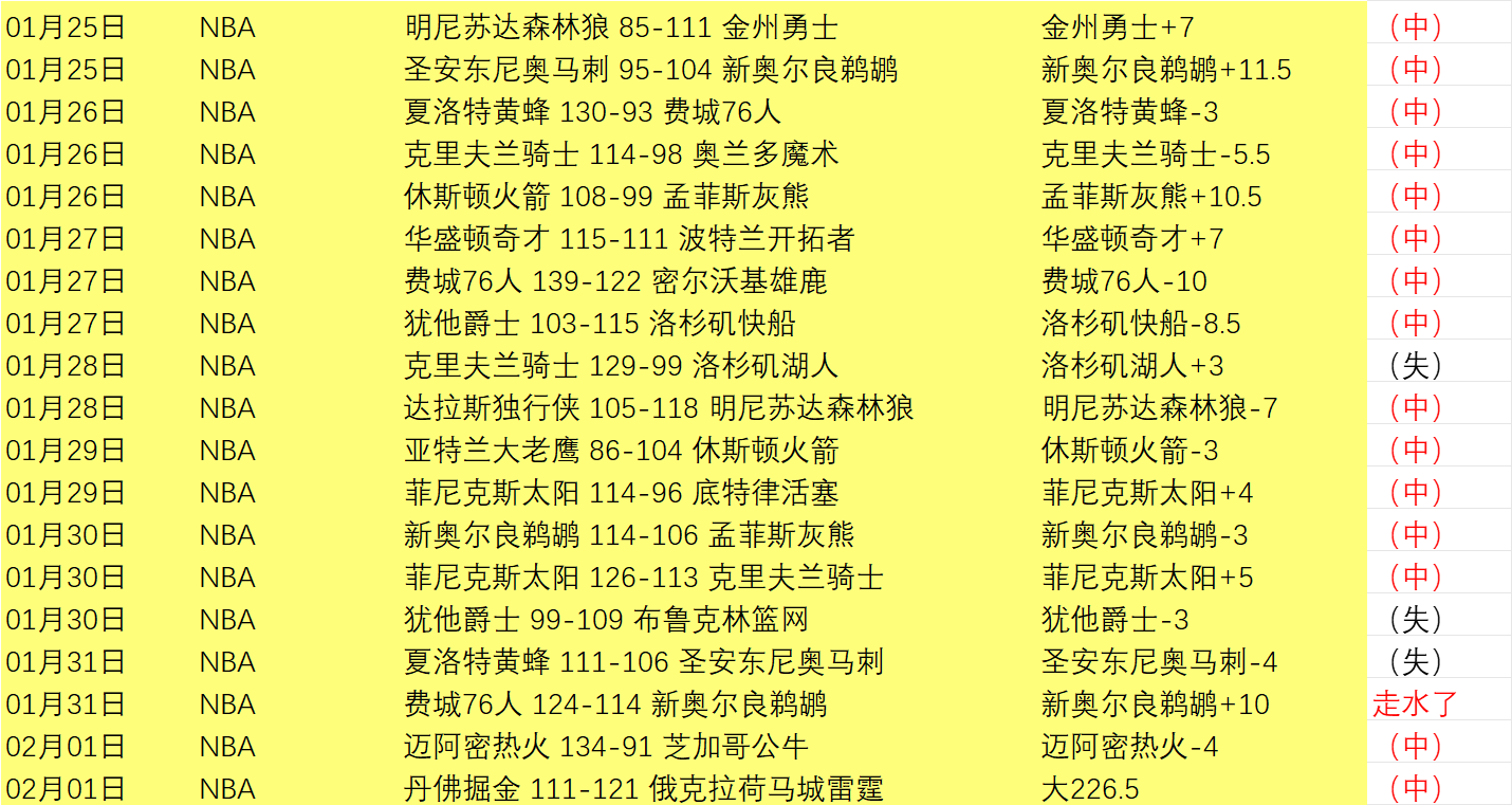 国足集结,侯永永归化,加盟引关注,OD体育会员登录入口,OD体育官网,OD体育