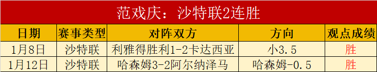 拜仁官方宣,布左边锋重,伤赛季报销,OD体育会员登录入口,OD体育官网,OD体育