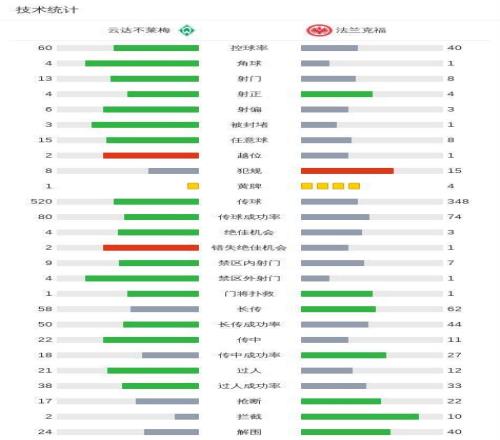 蓝月豪取胜,红黑军团全,胜领跑,OD体育会员登录入口,OD体育官网,OD体育