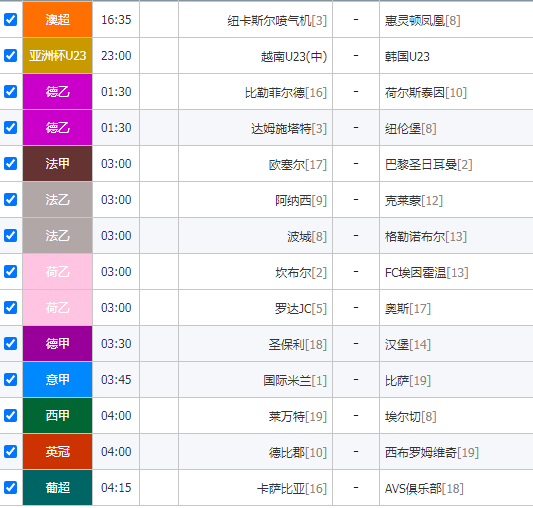 赖因德斯,战无不胜,难题亦随之,OD体育会员登录入口,OD体育官网,OD体育