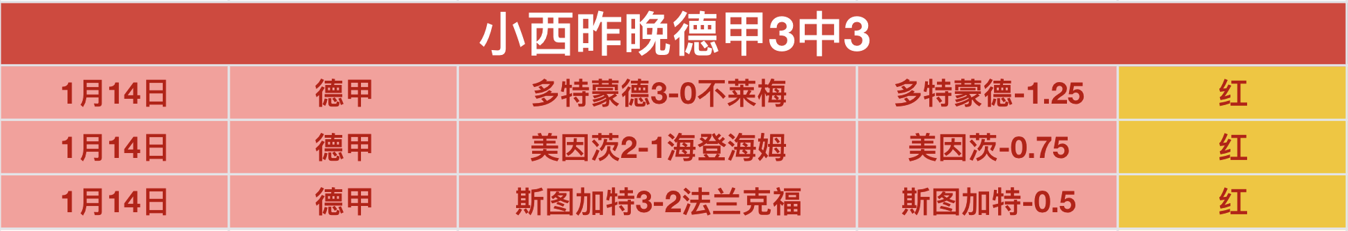 中国男子冰,球职业联赛,迈向巅峰的,OD体育会员登录入口,OD体育官网,OD体育
