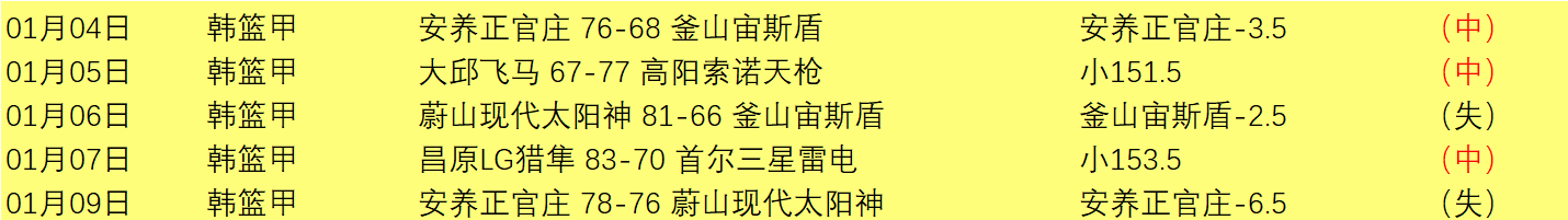 热刺不足为,我们实力更,胜一筹,OD体育会员登录入口,OD体育官网,OD体育