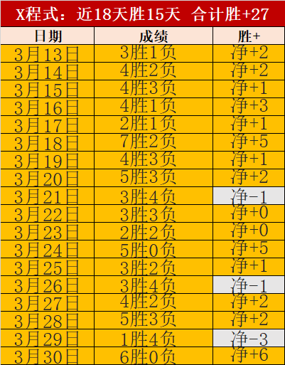 热刺不足为,我们实力更,胜一筹,OD体育会员登录入口,OD体育官网,OD体育
