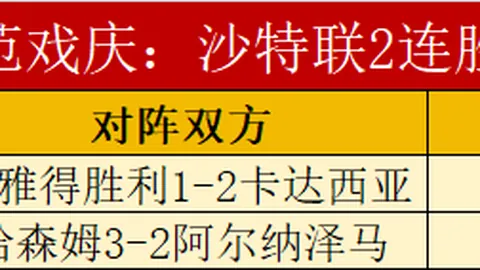 拜仁官方宣布左边锋重伤赛季报销，国米密切关注引援机会。