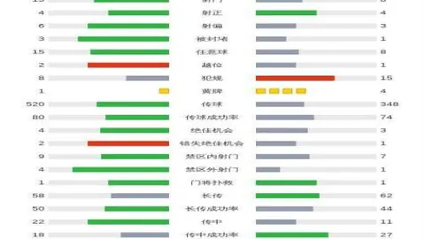 “蓝月豪取胜利，红黑军团全胜领跑，加泰球队险胜争四冠荣耀”